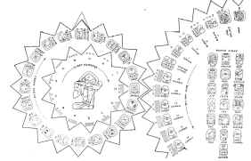 Monte Albán Calendar